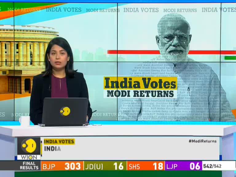 WionNews Video