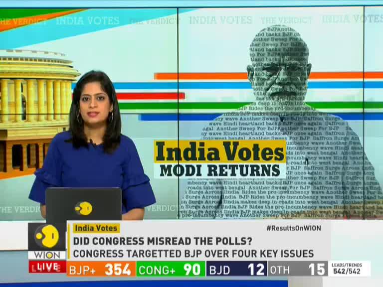 WionNews Video