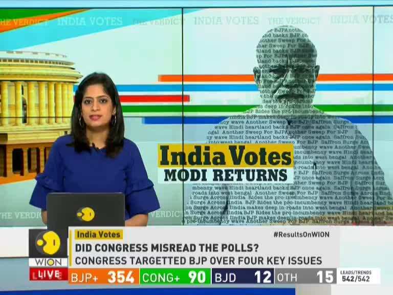 India Votes: Did Congress misread the polls?