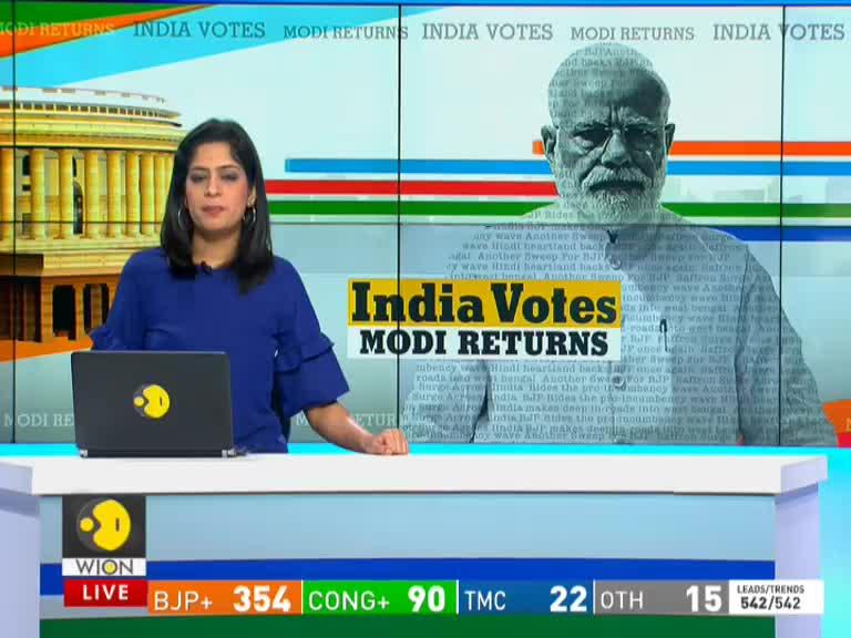 WionNews Video