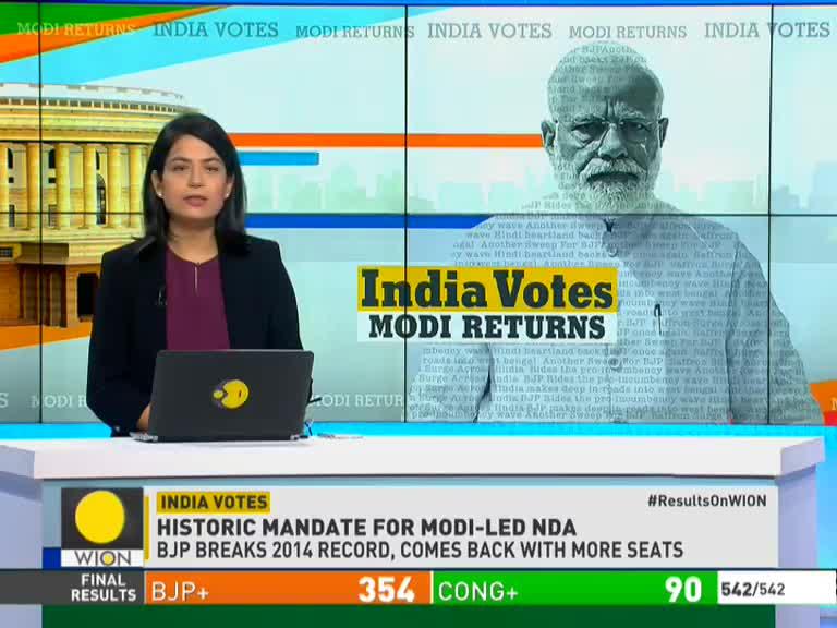 WionNews Video