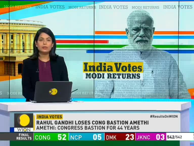 WionNews Video