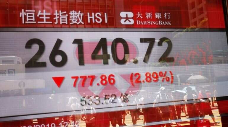 Investors keep their faith in Hong Kong markets despite protests