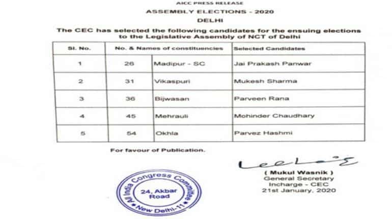 Congress releases another list of 5 candidates for Delhi polls Congress releases another list of 5 candidates for Delhi polls