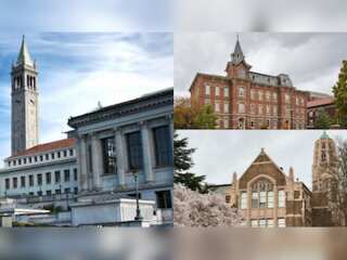 This is how American Universities are tackling coronavirus