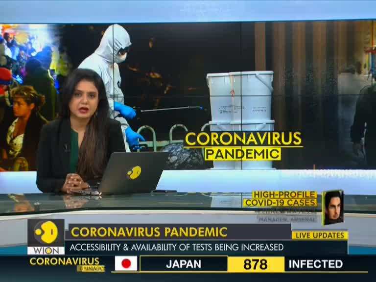 India plans to boost Covid-19 testing