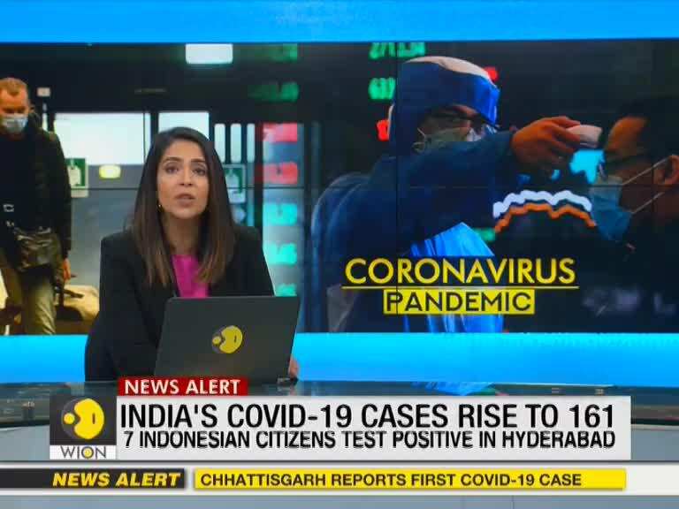 News Alert: Coronavirus cases in India rise to 161