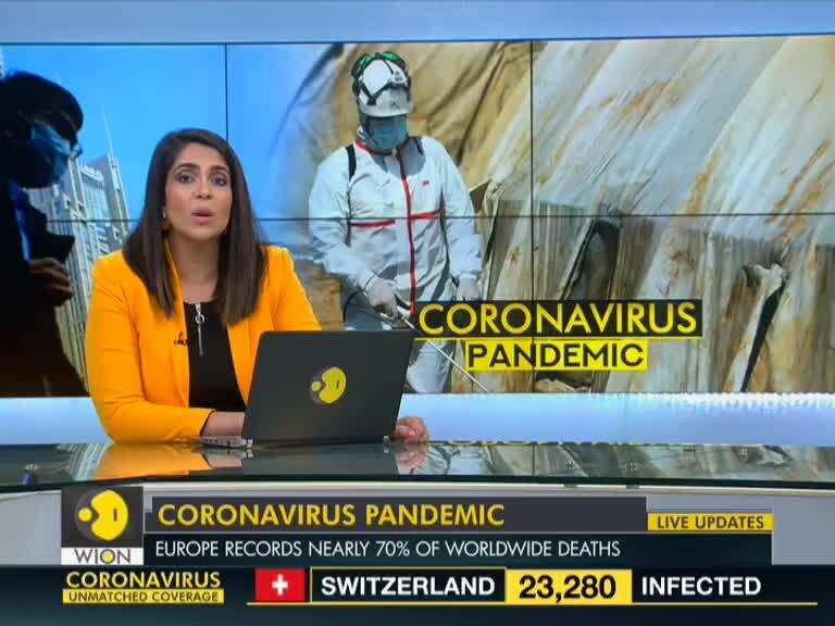 Italy, Spain & France remain worst-affected of Coronavirus