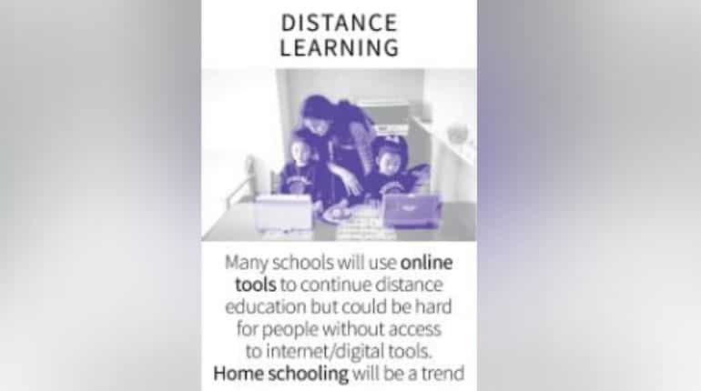 Distance learning