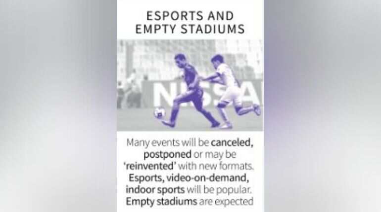 Esports and empty stadiums