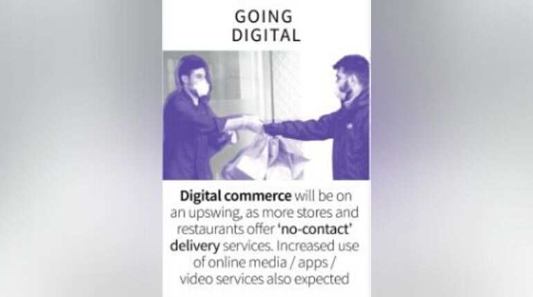 Going digital