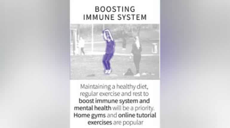 Boosting immune system