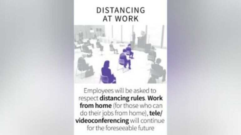 Distancing at work