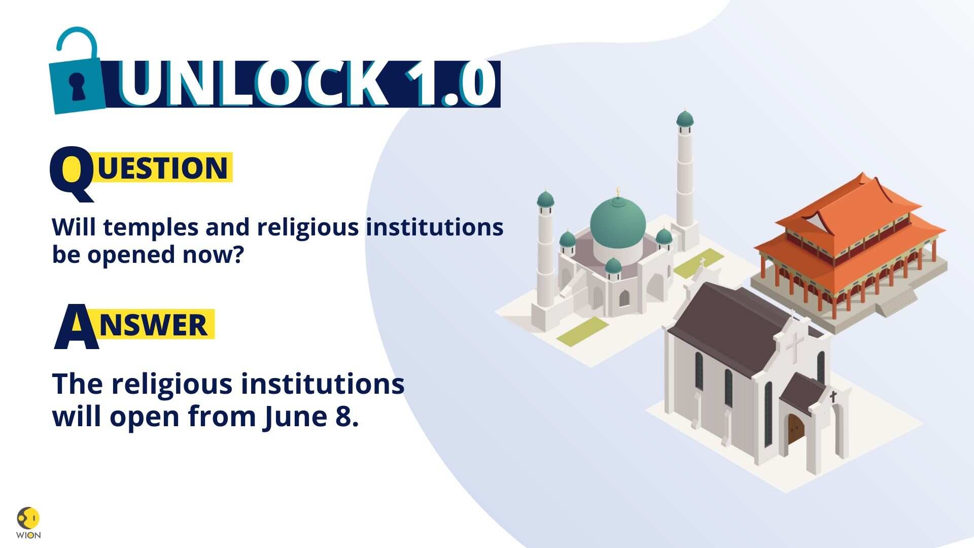 Question 5