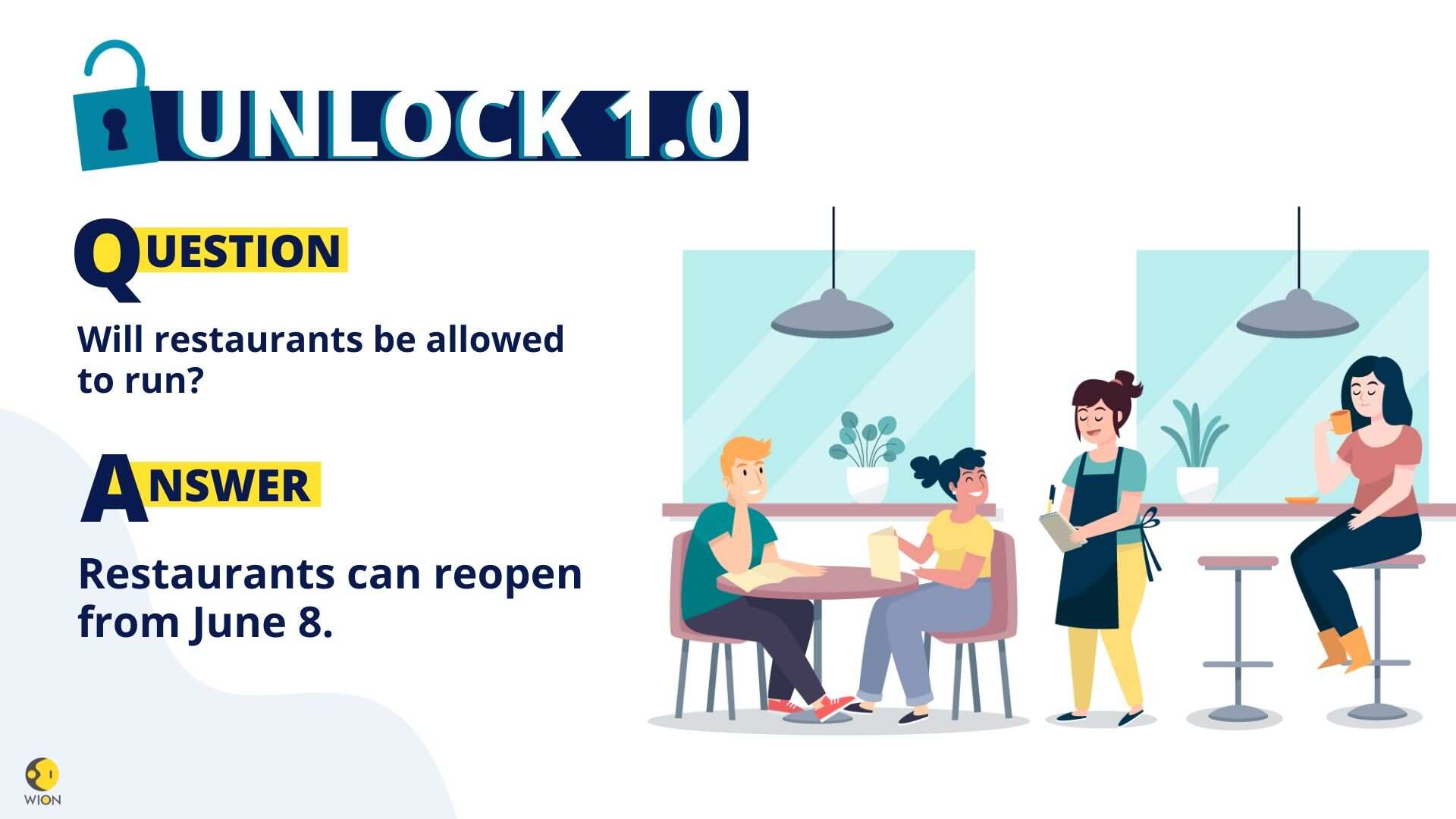Question 7