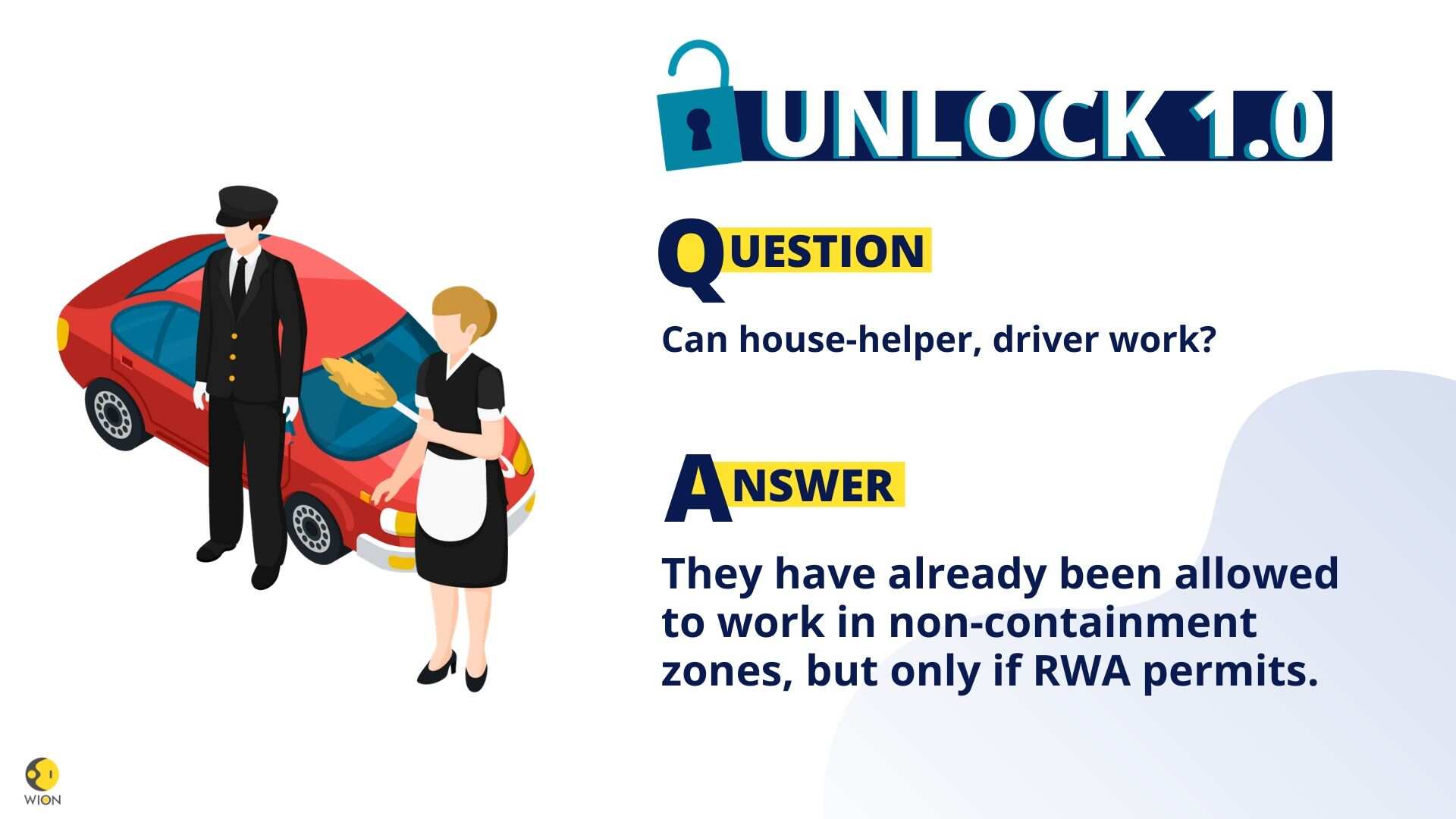 Question 10