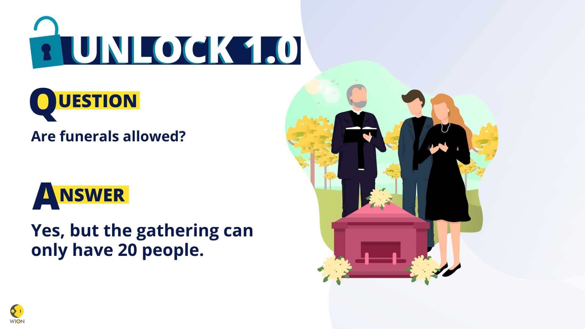 Question 13