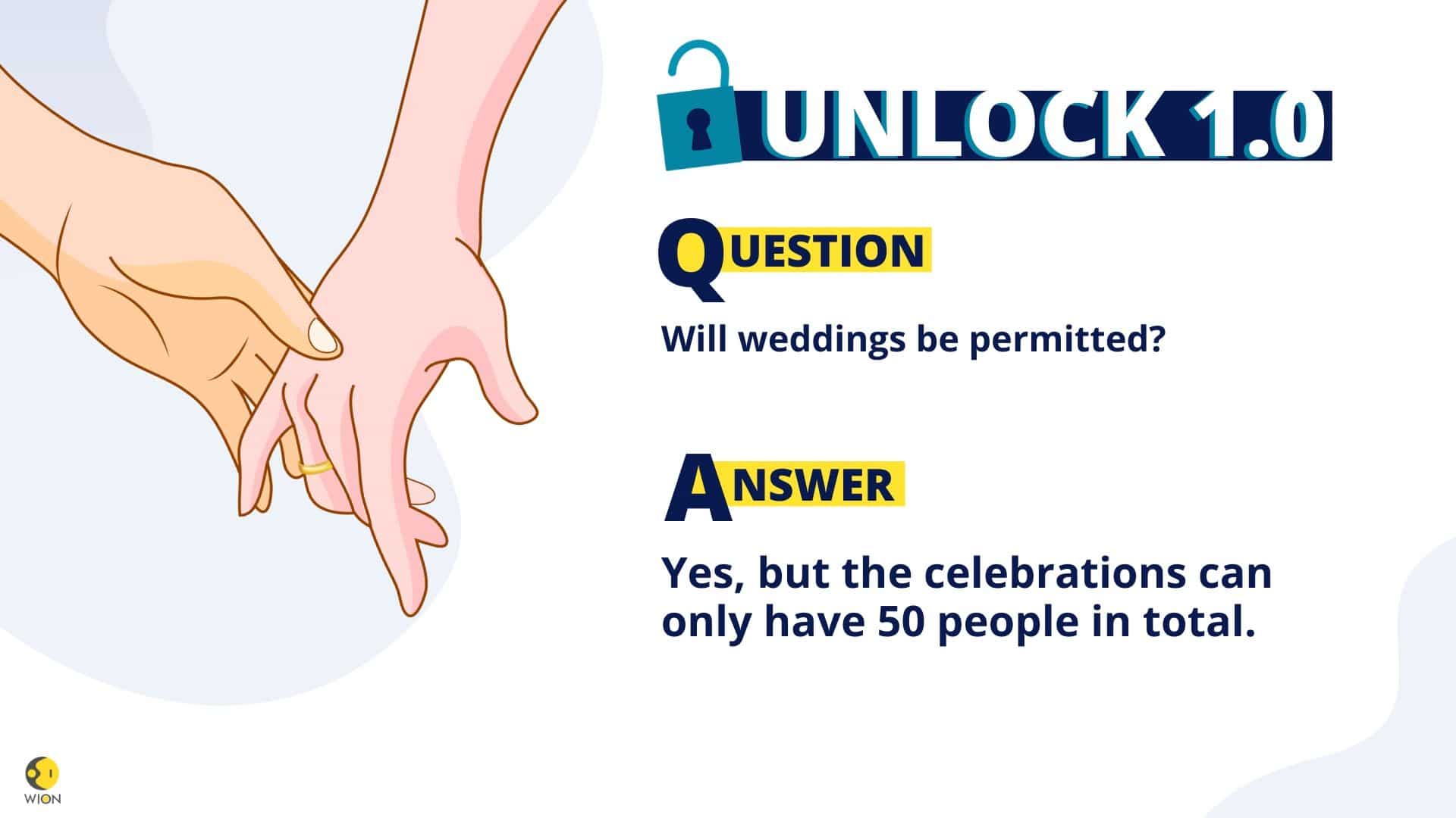 Question 14
