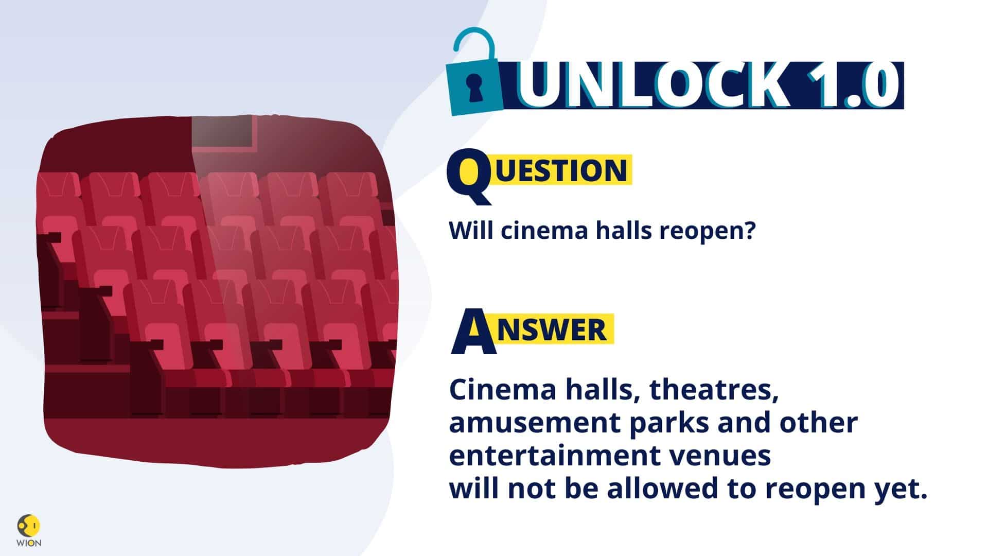 Question 18