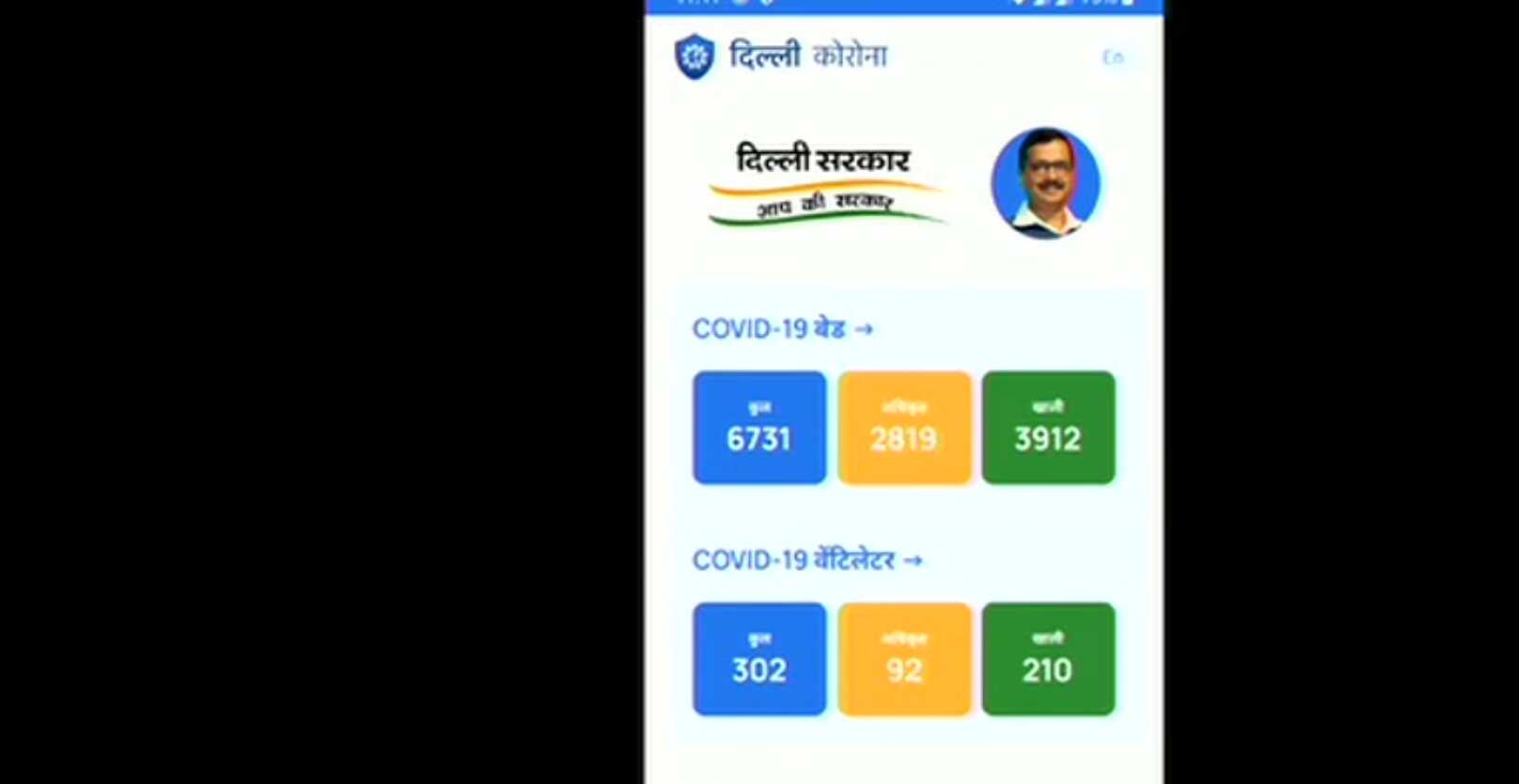 Kejriwal launches mobile app for updates on vacant beds in hospitals for COVID-19 patients