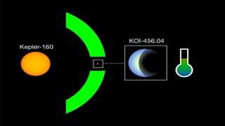 Astronomers discover Earth and Sun's 'mirror image'