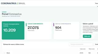 Brazil takes down COVID-19 data; lowers total cases and increasing death toll