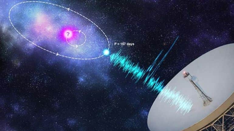 Astronomers detect another mysterious, recurring radio burst in space