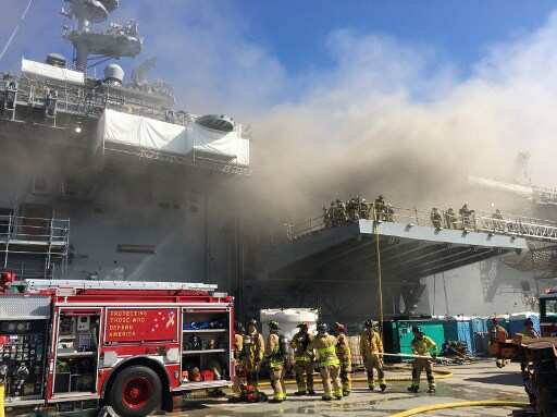 160 sailors on board