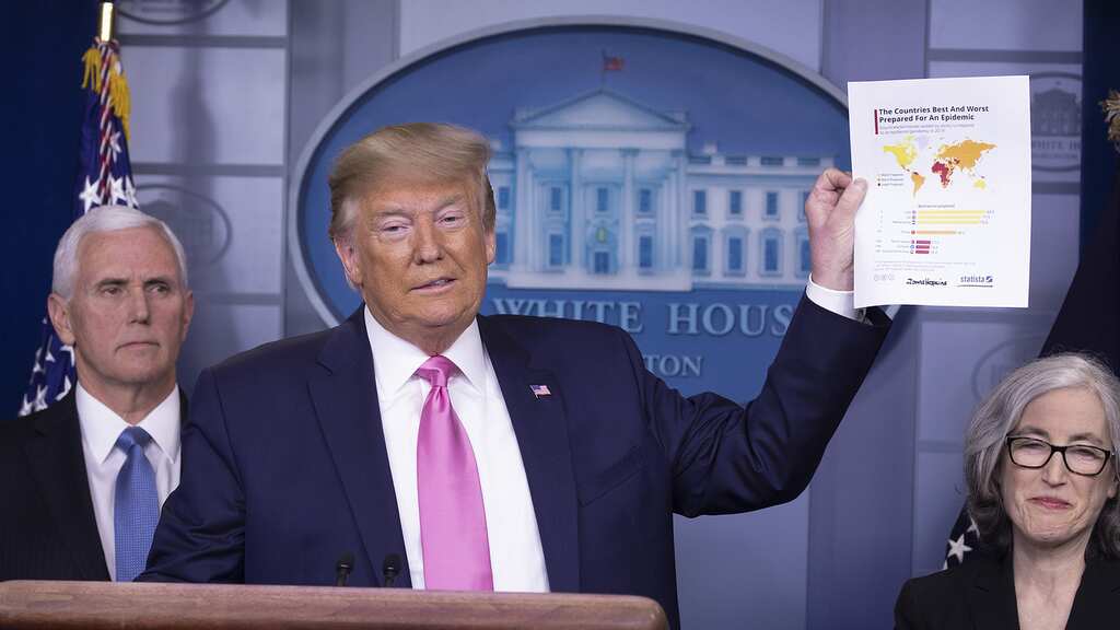 Donald Trump: 'COVID to get worse before it gets better'