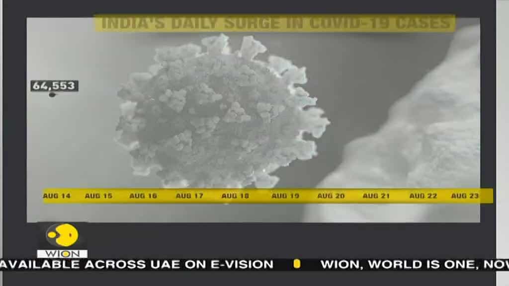 COVID-19: 69,239 and 912 deaths in last 24 hours in India