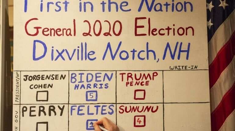 Village in New Hampshire unanimously votes for Biden as US gets its first 2020 election results
