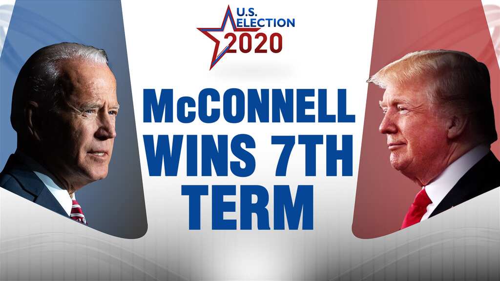 U.S. ELECTION 2020: McConnell defeats democratic challenger Amy McGrath | Senate Results