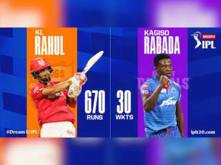IPL 2020: From Most Valuable Player to Emerging Player of the Year, check out all awards from IPL