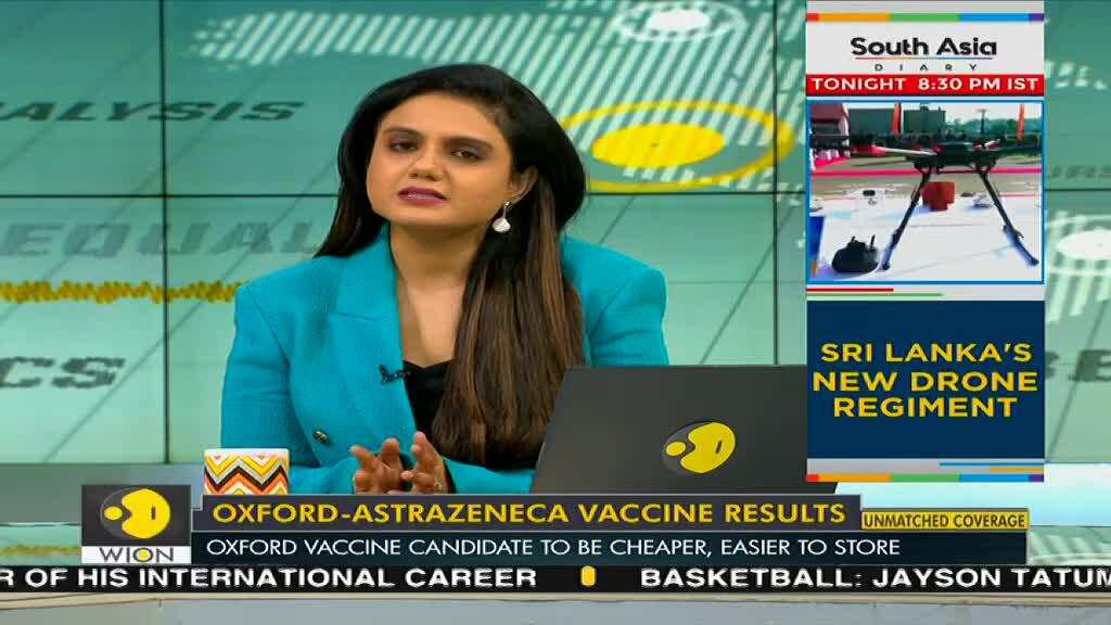 Oxford, AstraZeneca say their candidate prevents average 70% people from getting COVID