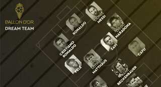 Messi, Ronaldo, Maradona, Pele all feature in Ballon d'Or Dream Team - Check full XI