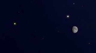Why today’s ‘Great Conjunction’ between Jupiter and Saturn is truly great