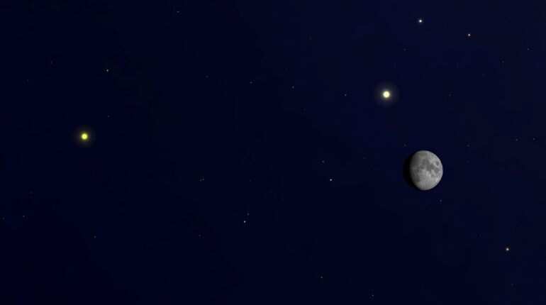 Why today’s ‘Great Conjunction’ between Jupiter and Saturn is truly great