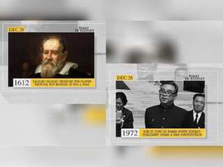 Today in history: World's first commercial movie screening, and more