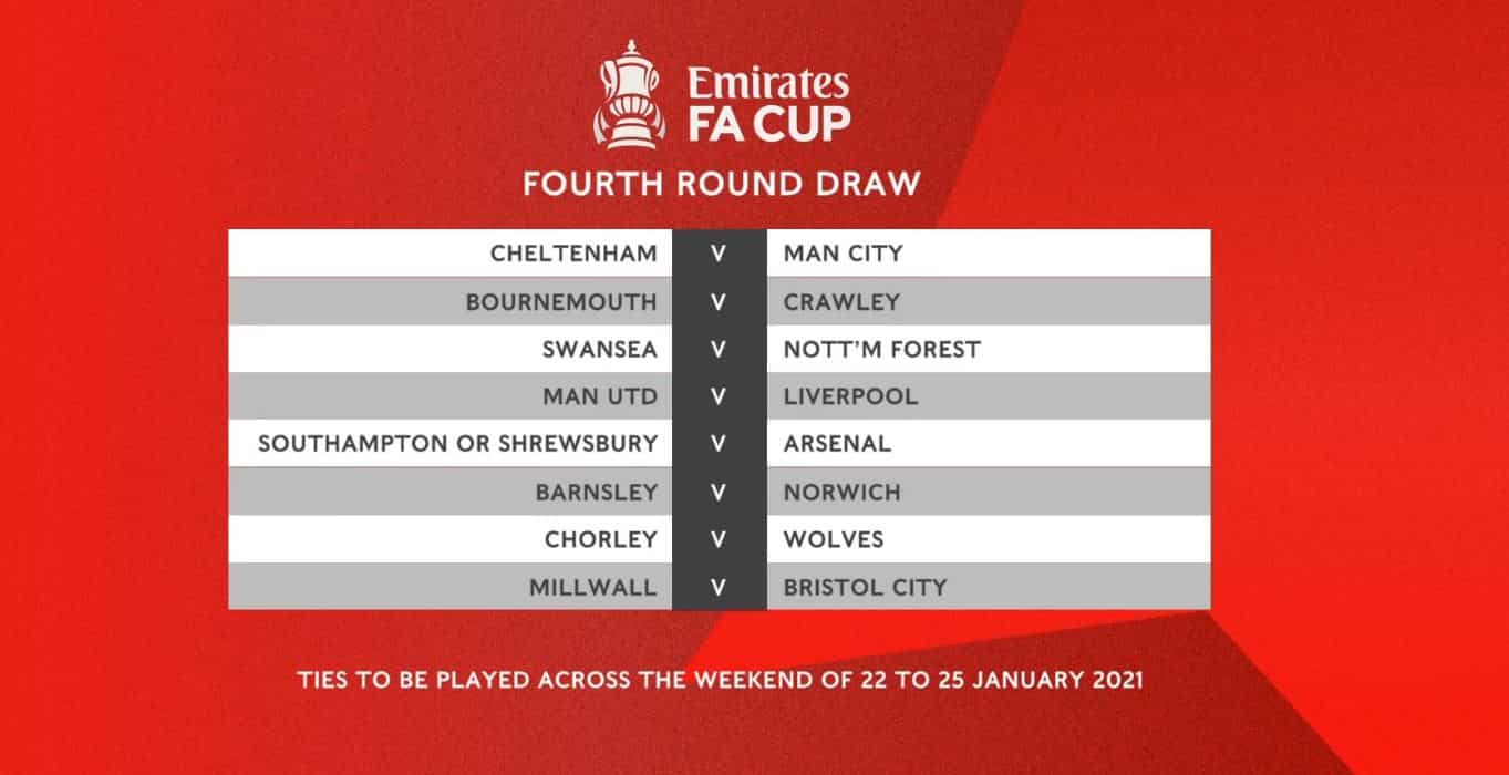 Man Utd to face Liverpool in FA Cup 4th round