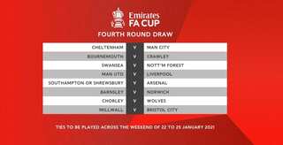 Man Utd to face Liverpool in FA Cup 4th round