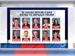 Donald Trump impeachment: These 10 Republicans voted against US president