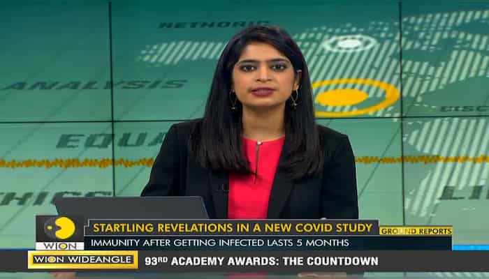 WION Fineprint: Coronavirus infection provides as much immunity as vaccines
