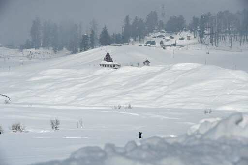 Skiing in Gulmarg