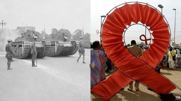 Book claims to date back origins of AIDS to World War I