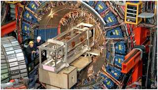 Wobbly subatomic particles 'muons' may drastically change our understanding of Physics