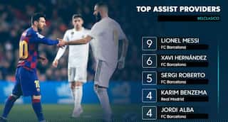 LaLiga Special: The great assist providers of El Clasico