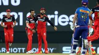 IPL 2024 Auction: Full list of players retained and released by Mumbai Indians and Royal Challengers Bangalore