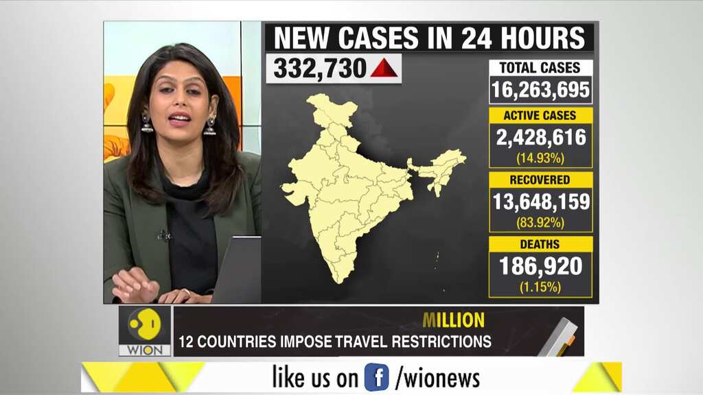 Gravitas: India's second wave: Regulators approve promising drug
