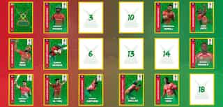Guyana Amazon Warriors announce retentions for CPL 2021