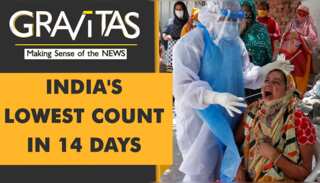 Gravitas: India's COVID surge: Major hotspots register a dip in new cases